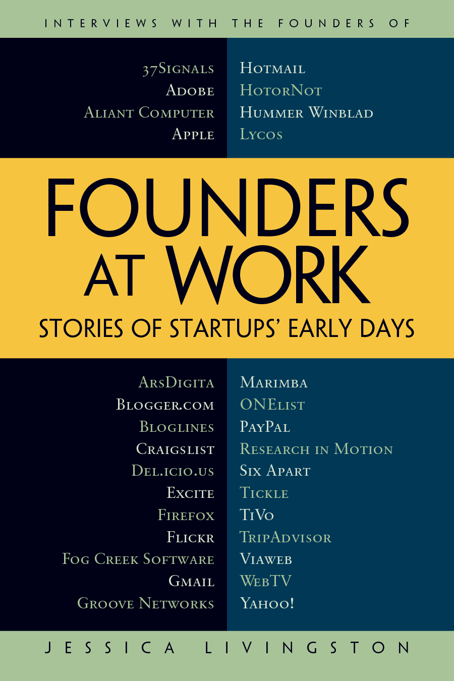 Book Review – Founders at Work: Stories of Startups’ Early Days