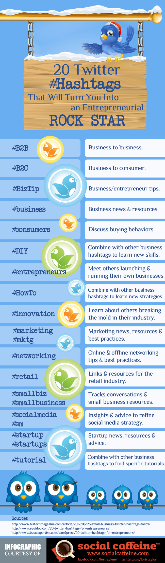 Use these hashtags for entrepreneurs